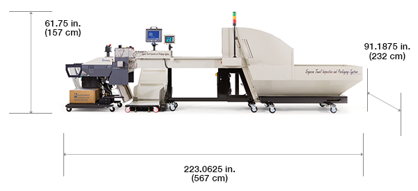 Autobag Ergocon Textile Packaging System with dimensions